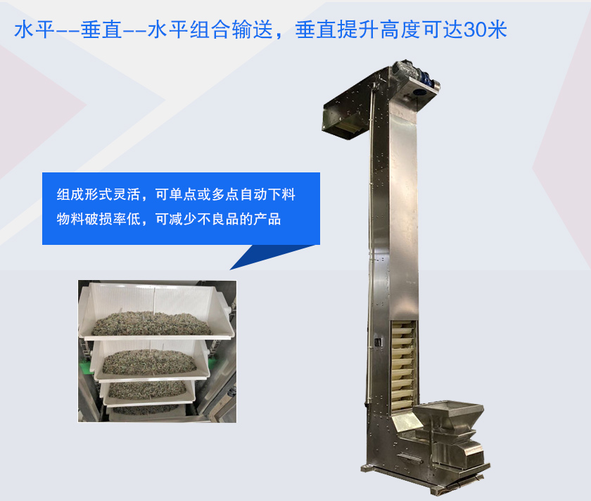 具有提升高度高、防破碎、多點(diǎn)下料等特點(diǎn)