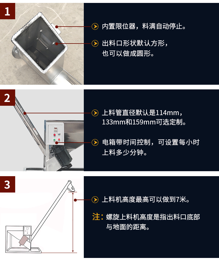 不銹鋼螺旋輸送機(jī)自動上料，可定制管徑，高度可做到7米